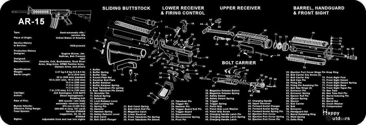 m4 carbine m4 parts diagram