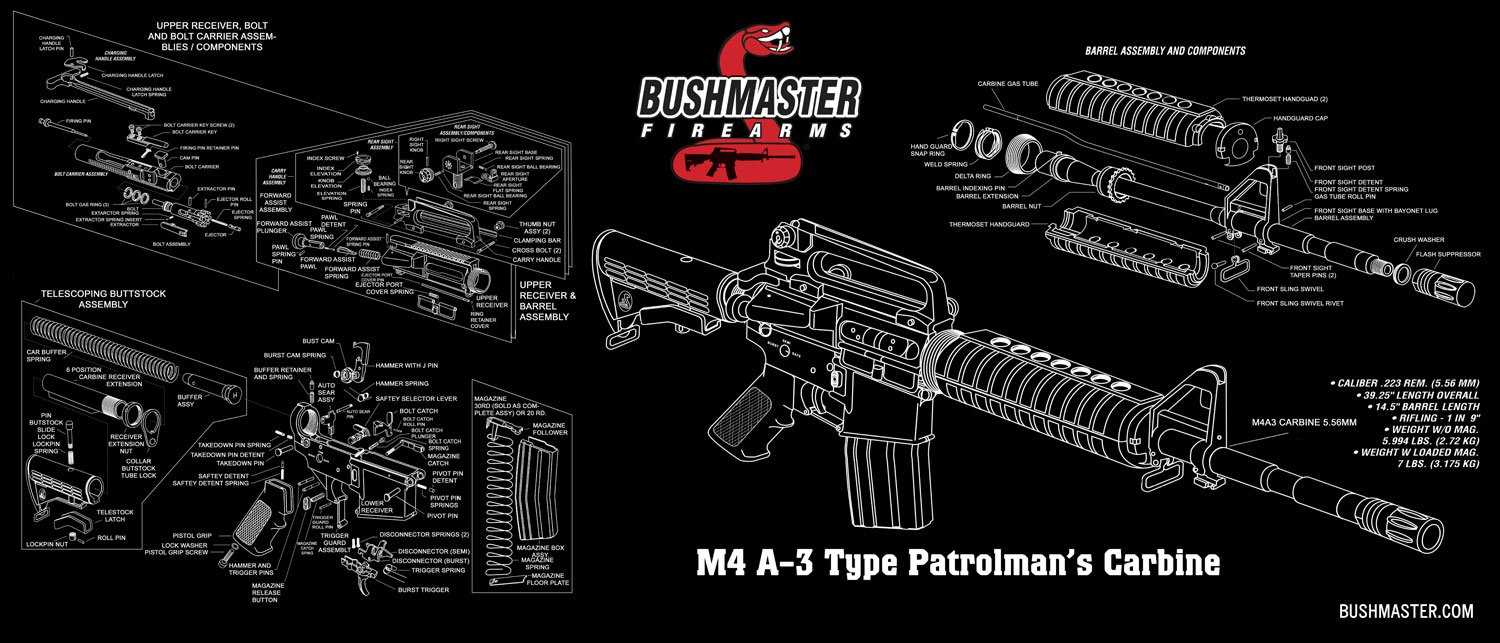 m4 carbine m4 parts diagram