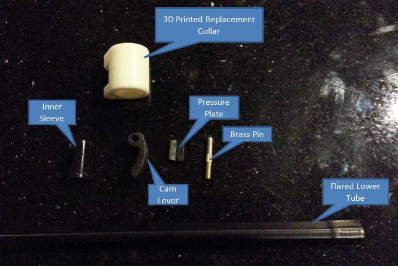 manfrotto tripod parts diagram