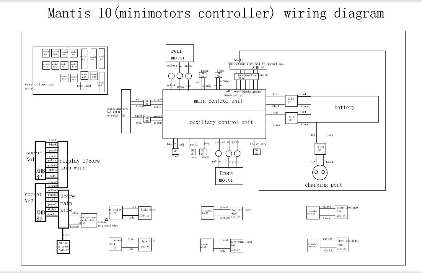 mantis 7940 parts diagram