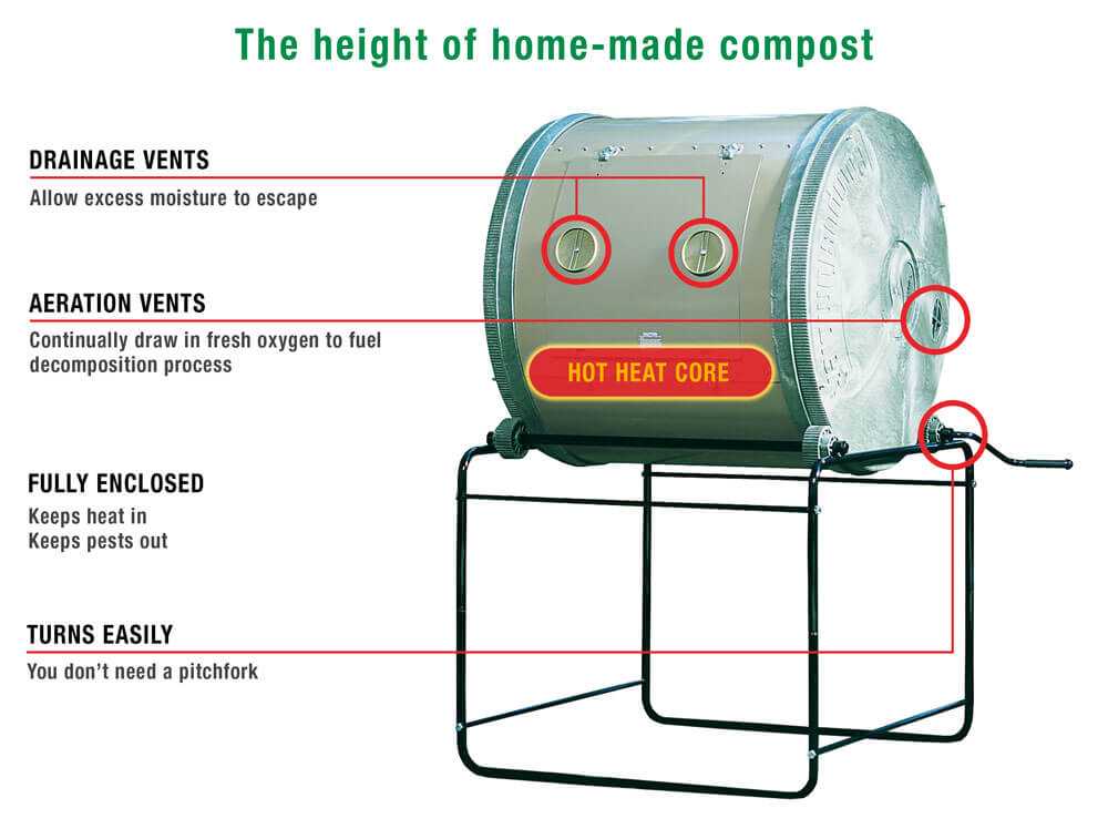 mantis 7940 parts diagram