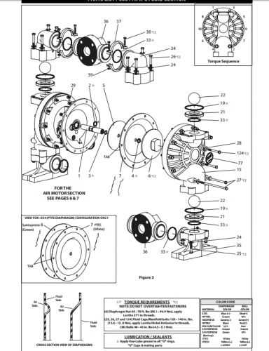 manual ingersoll rand air compressor parts diagram