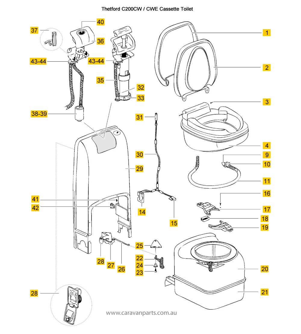 manual thetford rv toilet parts diagram