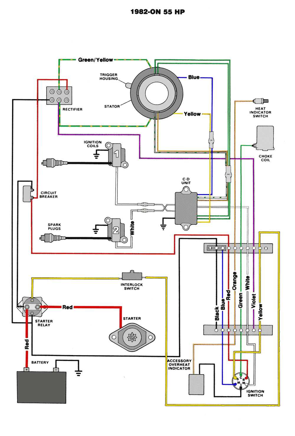 mariner 75 hp parts diagram