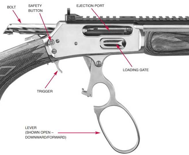 marlin 336 parts diagram