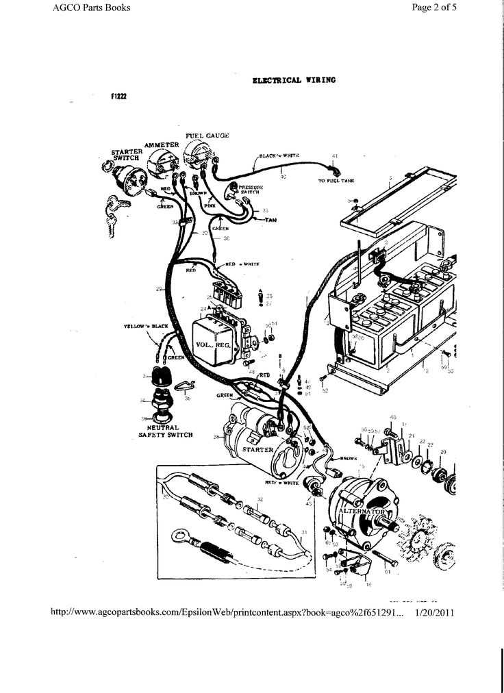 massey ferguson 135 tractor parts diagram