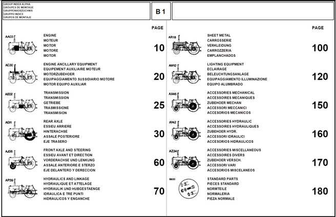 massey ferguson 180 parts diagram