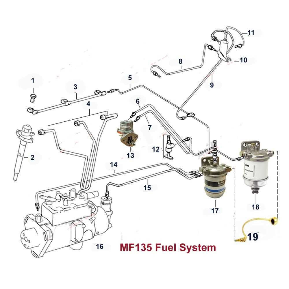 massey ferguson 230 parts diagram