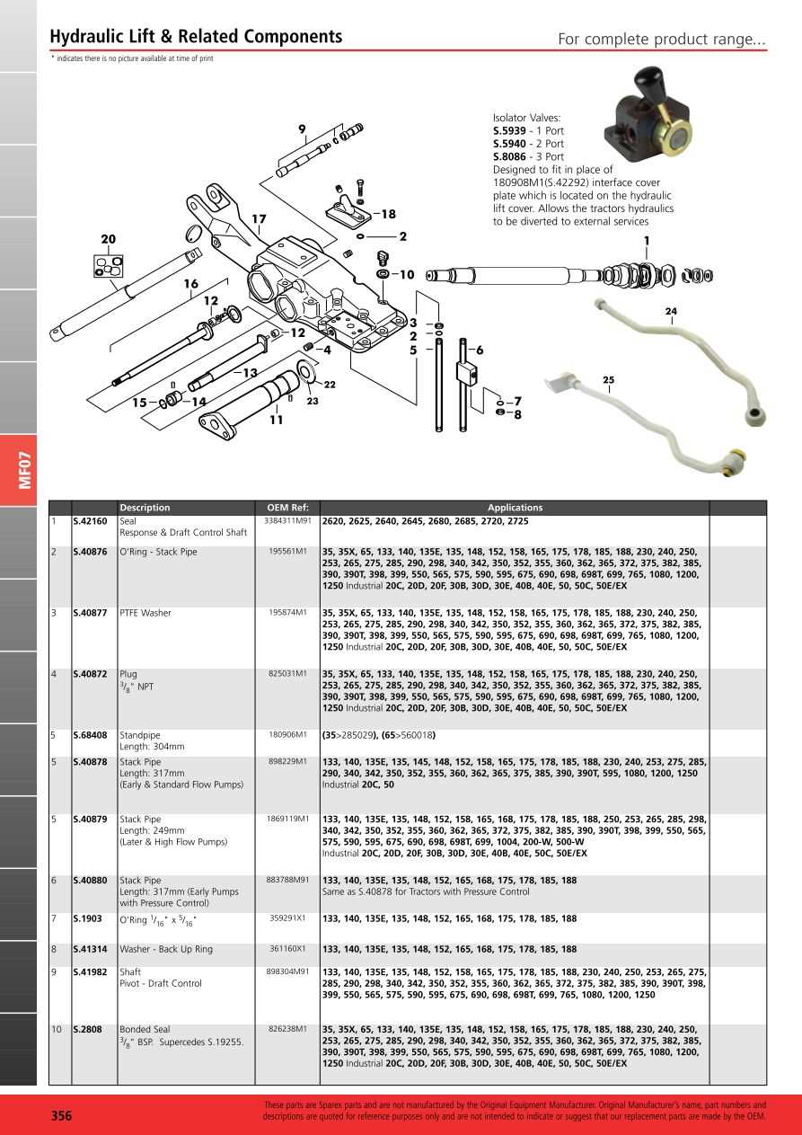 massey ferguson 232 loader parts diagram