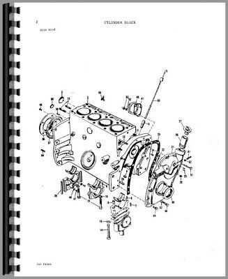 massey ferguson 245 parts diagram