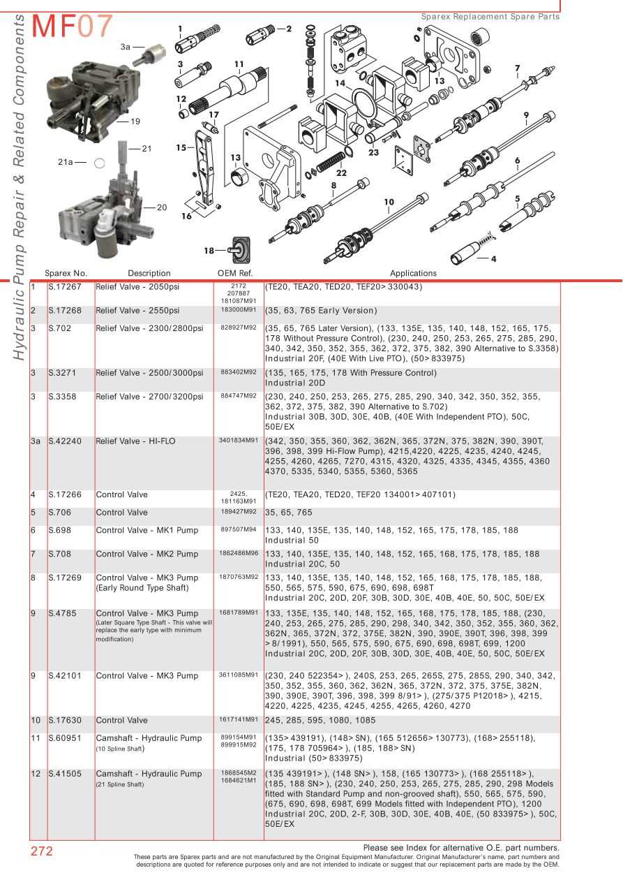 massey ferguson 250 parts diagram