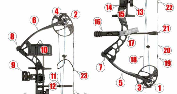 mathews bow parts diagram