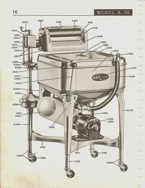 maytag centennial parts diagram