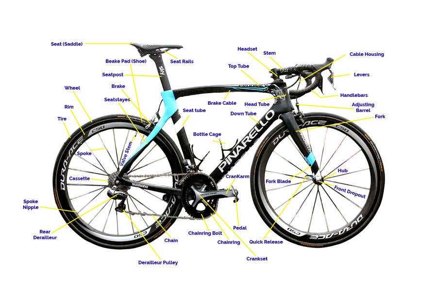 bicycle parts names diagram