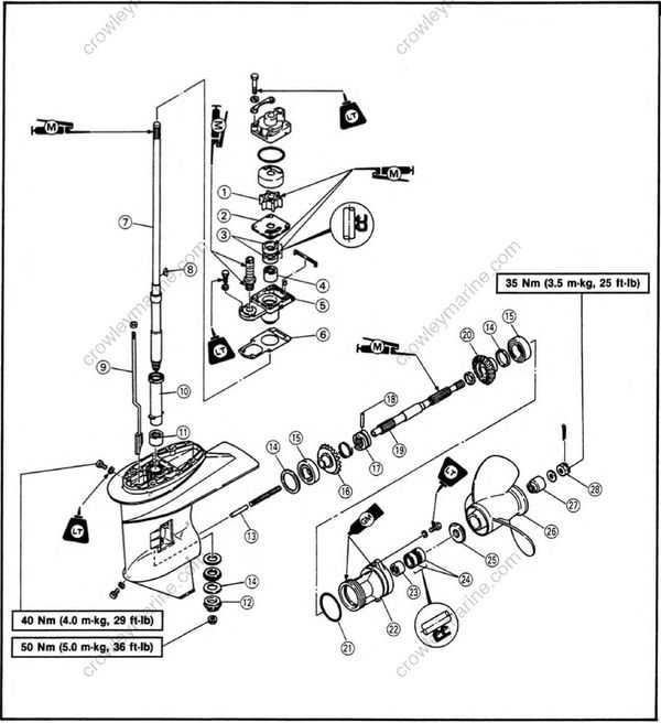 mercruiser lower unit parts diagram