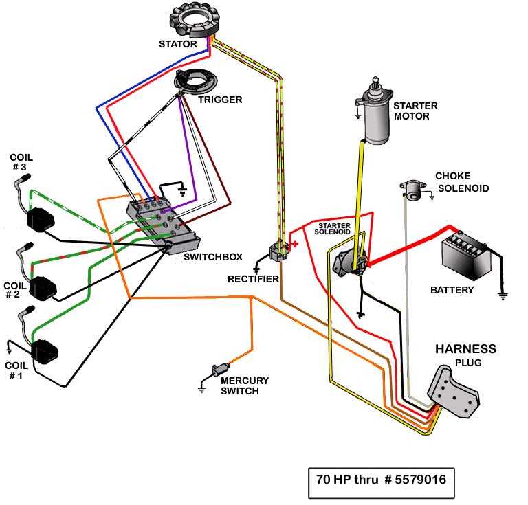 mercury 115 elpto parts diagram