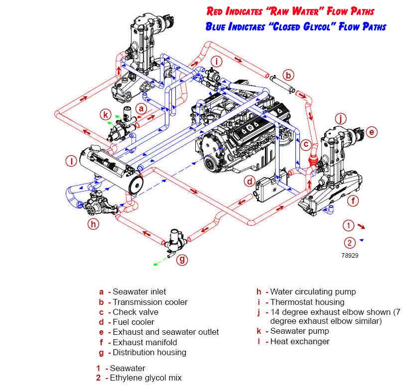 mercury inboard motor parts diagram