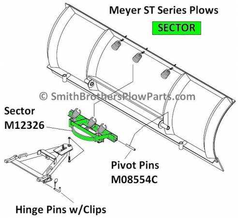 meyer snow plow parts diagram