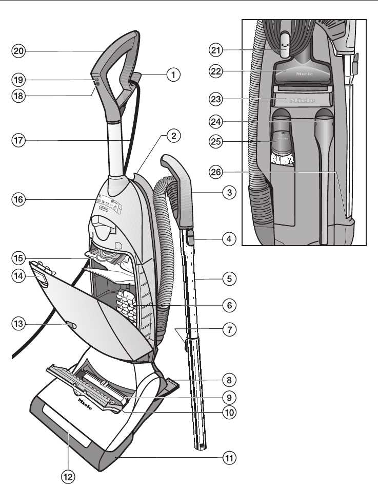 miele s7210 parts diagram