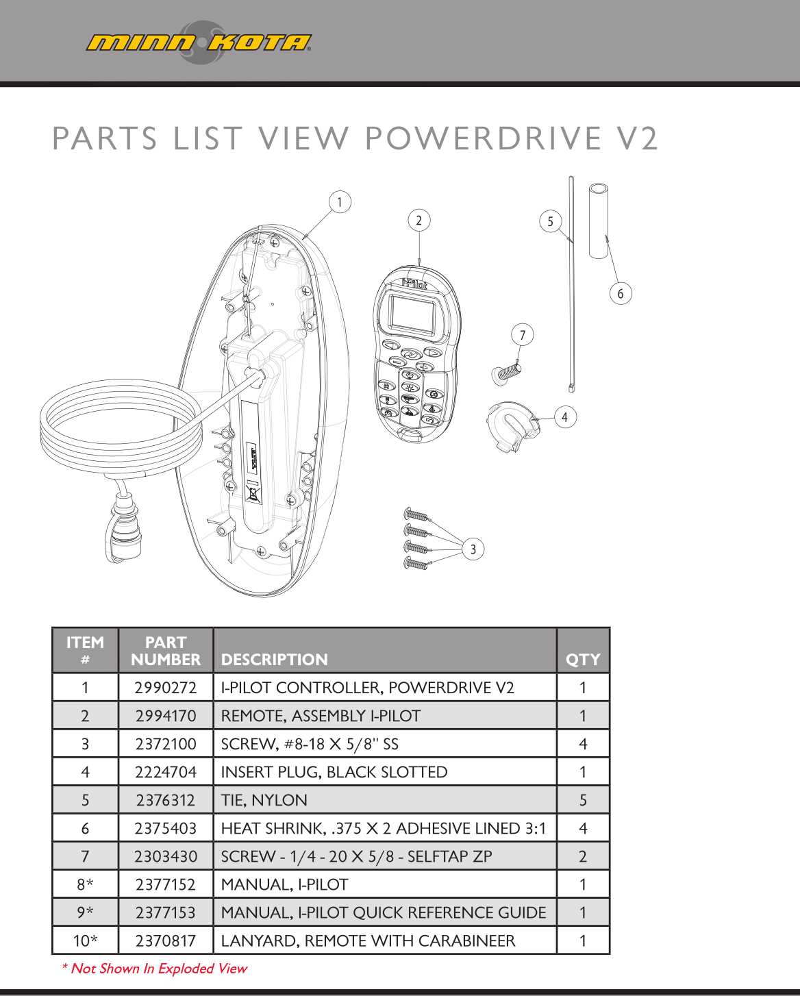 minn kota powerdrive parts diagram