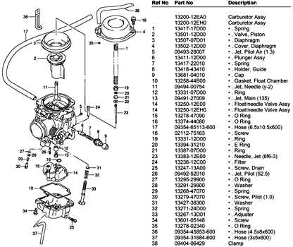 mikuni carburetor parts diagram