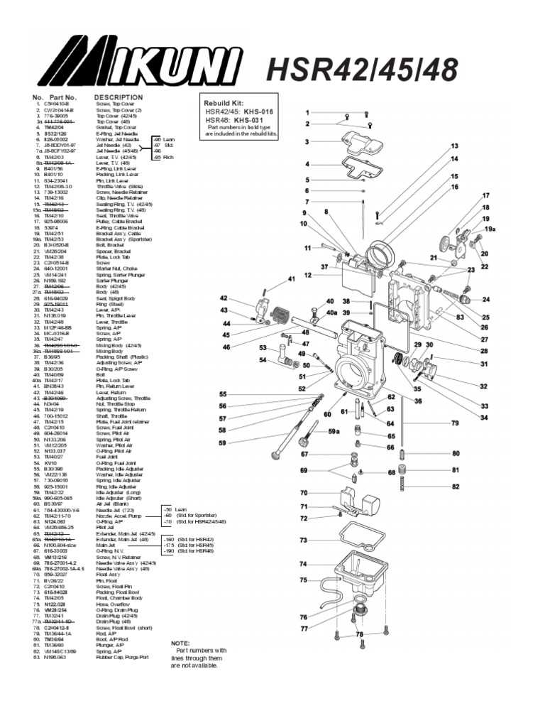 mikuni hsr42 parts diagram