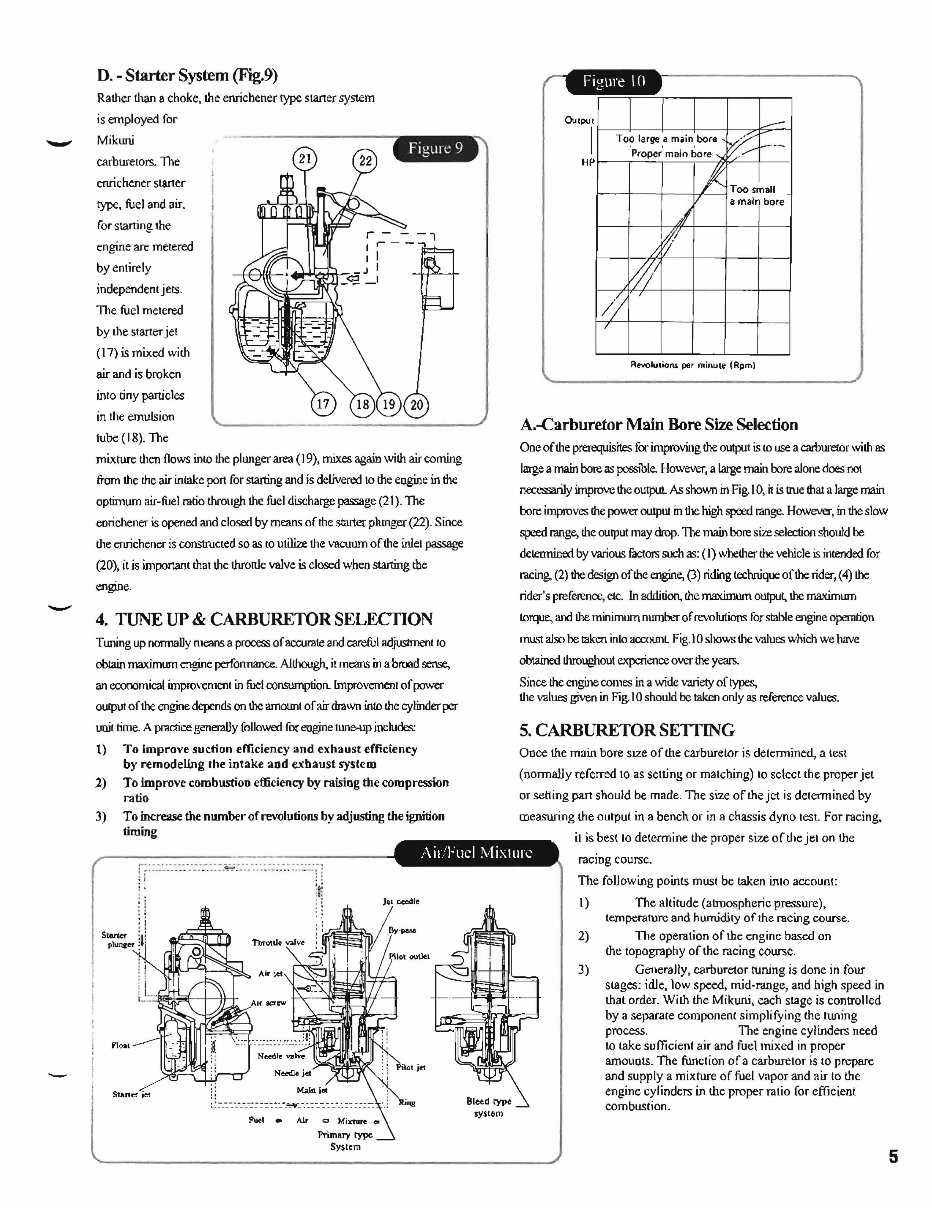 mikuni hsr42 parts diagram