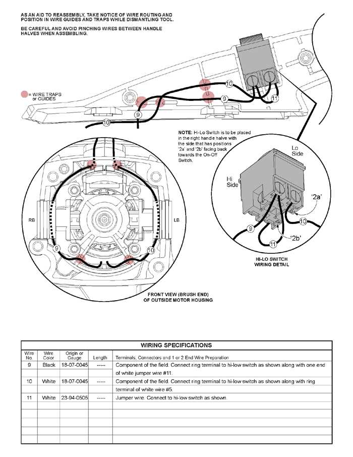 milwaukee band saw parts diagram