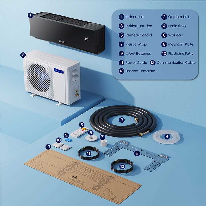 mini split air conditioner parts diagram