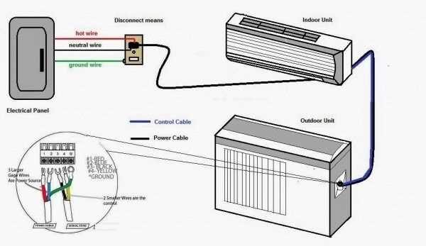 mini split air conditioner parts diagram