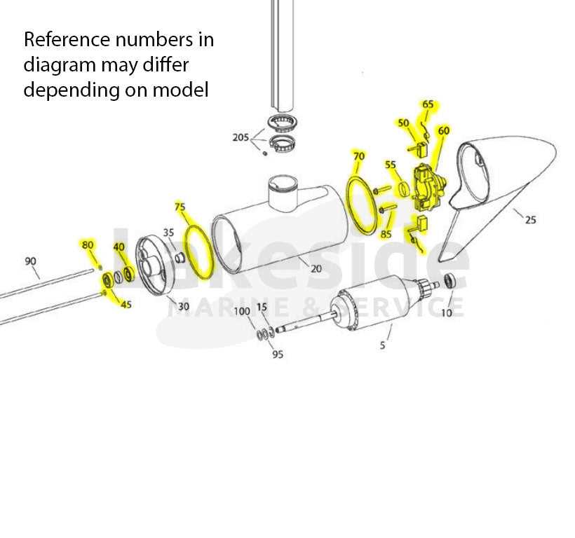 minn kota endura 30 parts diagram