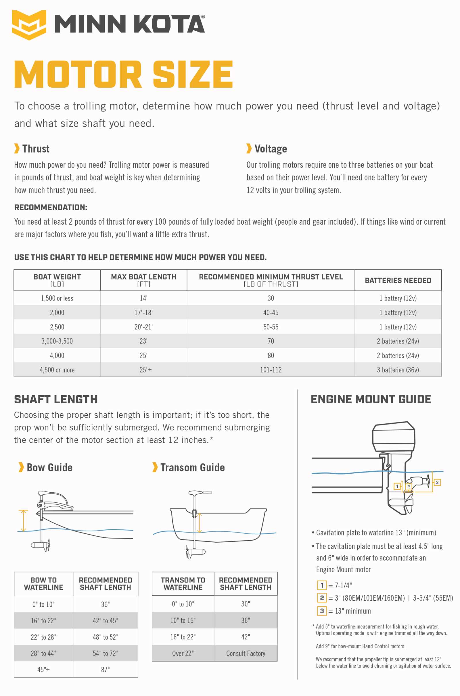 minn kota endura c2 parts diagram