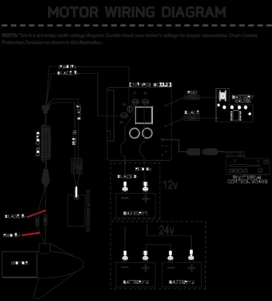 minn kota power drive v2 parts diagram