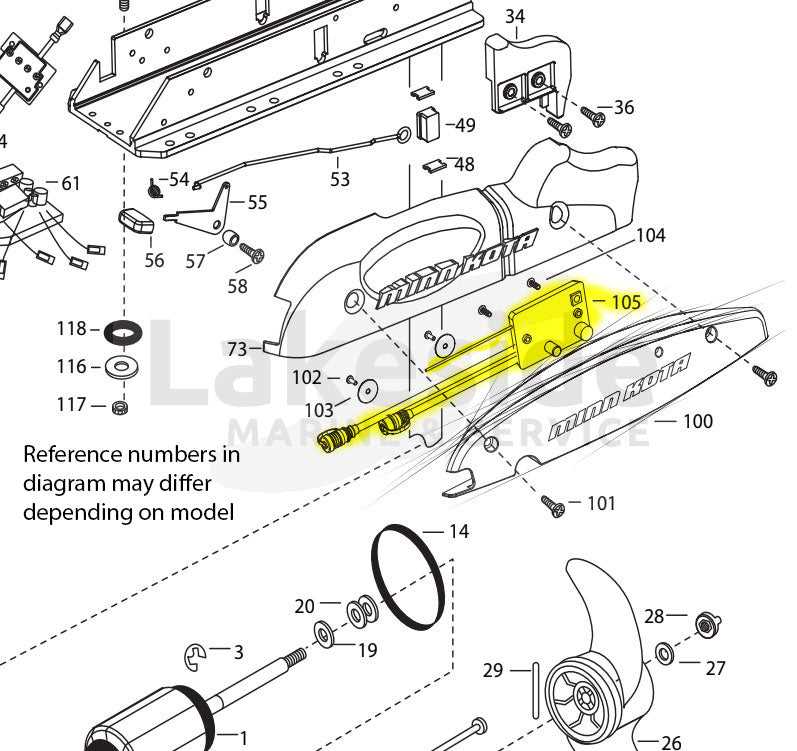 minn kota powerdrive parts diagram