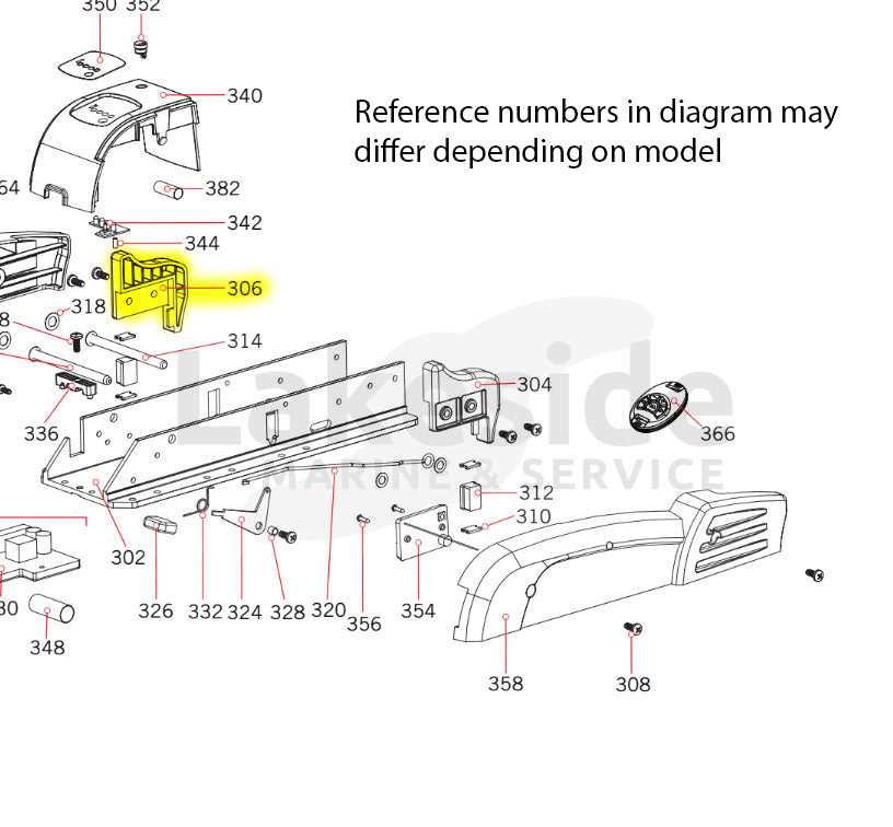 minn kota powerdrive parts diagram