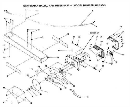 milwaukee miter saw parts diagram