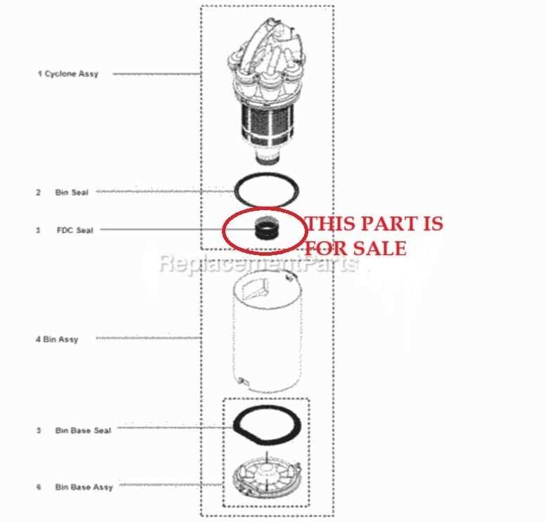 dyson dc65 parts diagram