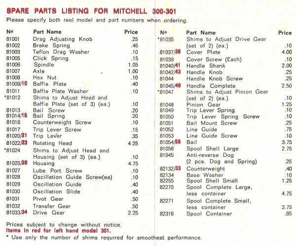 mitchell 300x reel parts diagram