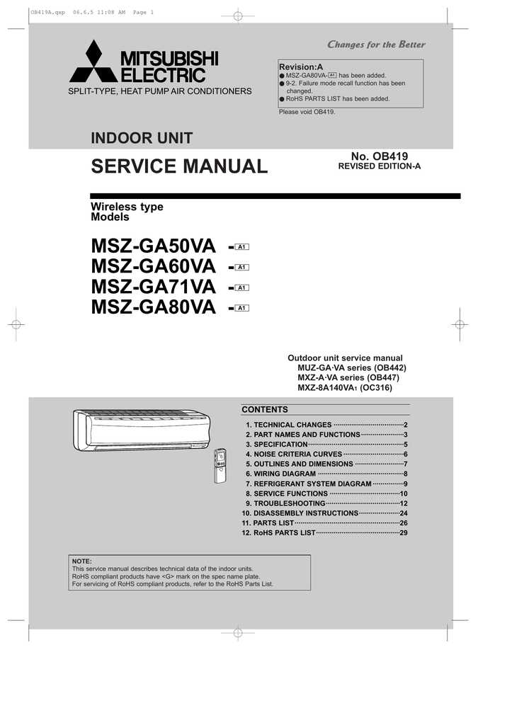 mitsubishi mr slim parts diagram