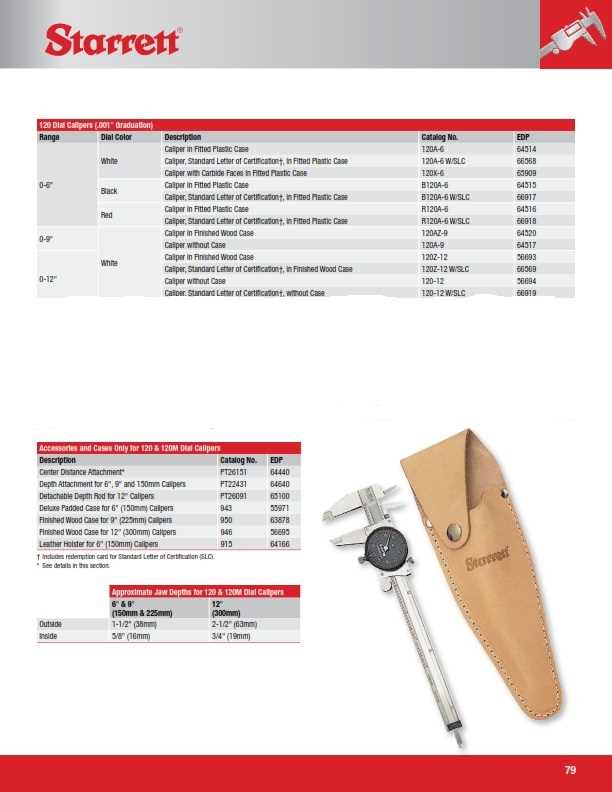 mitutoyo dial caliper parts diagram