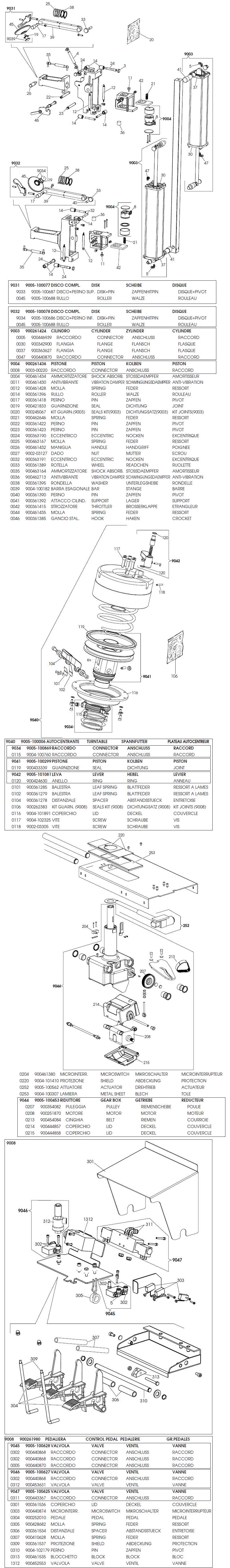 corghi tire machine parts diagram