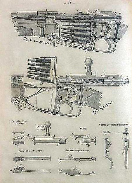 mosin nagant parts diagram