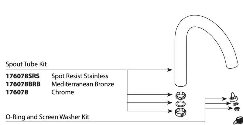 moen chateau kitchen faucet parts diagram