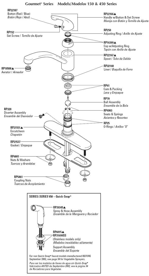 moen faucet parts diagram