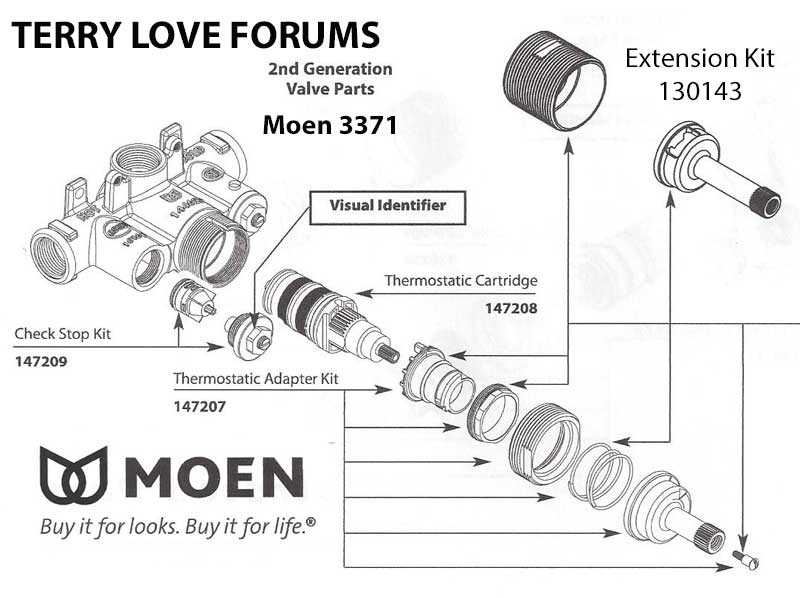 moen shower valve parts diagram