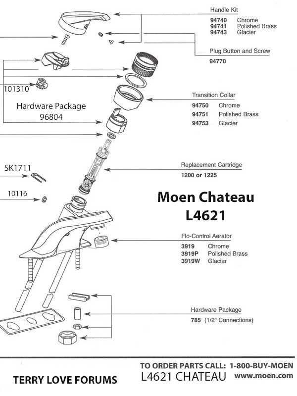 moen single handle bathroom faucet parts diagram