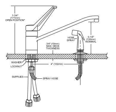 moen single handle kitchen faucet parts diagram