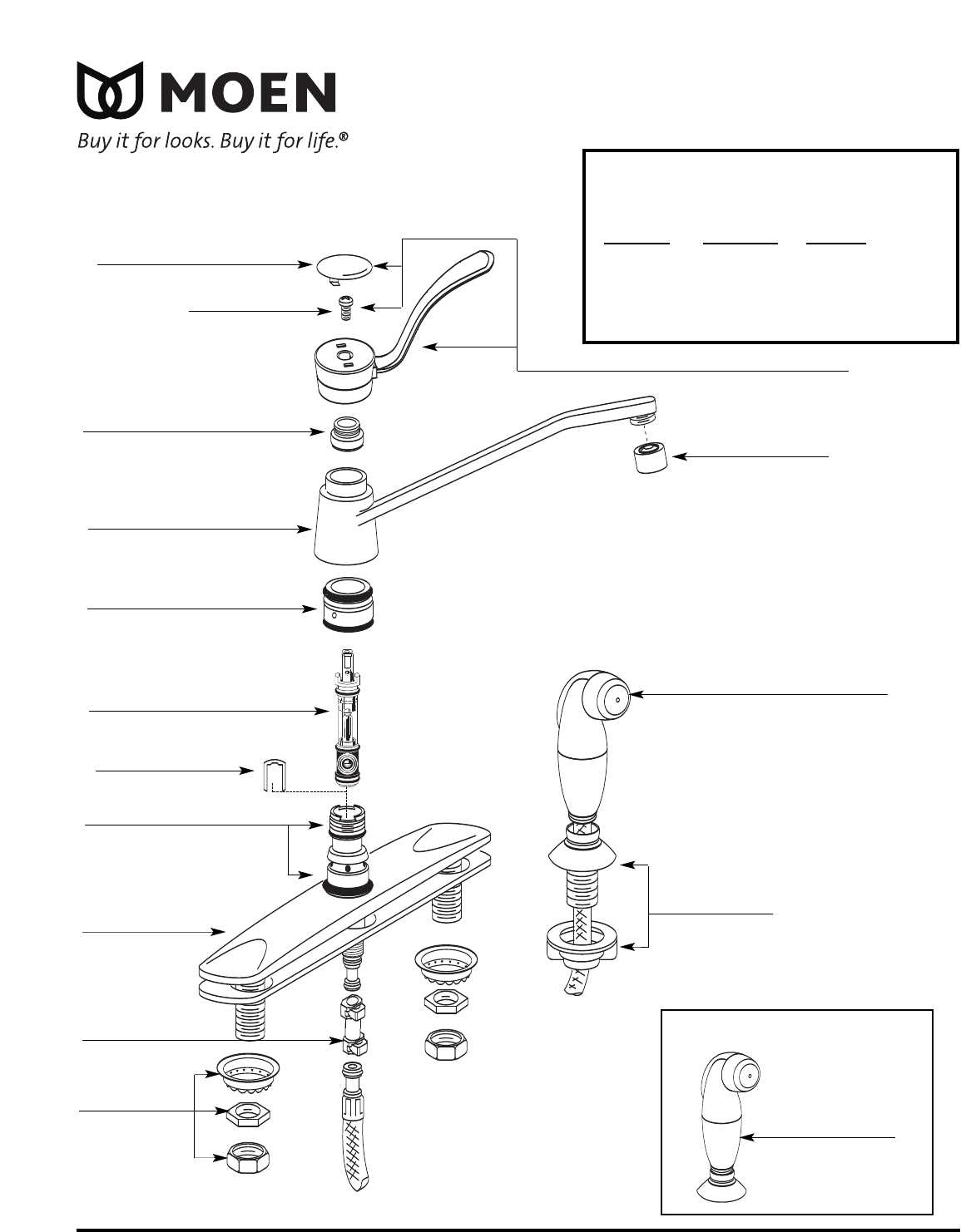 moen single handle kitchen faucet parts diagram