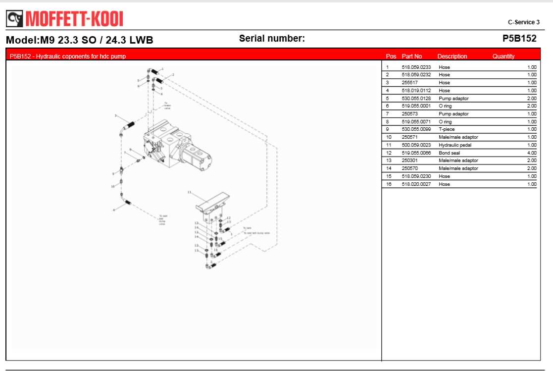 moffett m5500 parts diagram