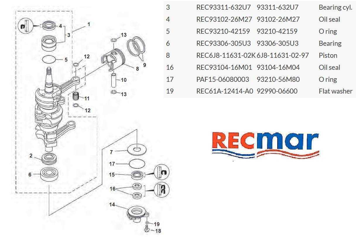 1986 evinrude 30 hp parts diagram